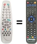 Replacement remote control Seelver S70 BNX / INT