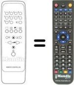 Télécommande équivalente DOMLAND TV 7001