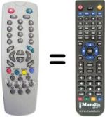 Télécommande équivalente Universum FT 81808 UNIVERSUM (90 CHANNELS)