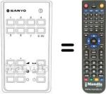 Télécommande équivalente RC 222