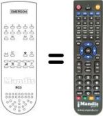 Replacement remote control RC 3