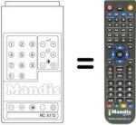 Télécommande équivalente RC 5172