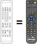 Replacement remote control RC 5903