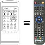 Télécommande équivalente RC 95