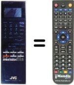 Télécommande équivalente REMOTE CONTROL UNIT