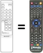 Mando a distancia equivalente RM-687 B