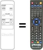 Mando a distancia equivalente JVC GDV 425 PZW