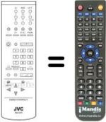Mando a distancia equivalente RM-C870