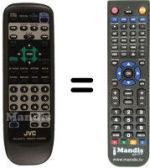 Télécommande équivalente RM-SV511U