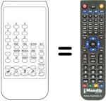Mando a distancia equivalente Grundig SUPERCOLOR 8685