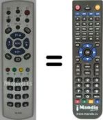 Télécommande équivalente RC 2183