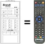 Replacement remote control Thomson D 36 FI