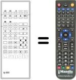 Télécommande équivalente TP 660
