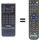 Mando a distancia equivalente CT-9581