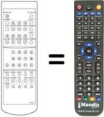 Mando a distancia equivalente UKV 602