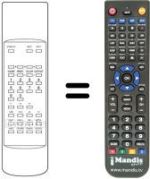 Mando a distancia equivalente UKV 850