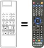 Télécommande équivalente FS 9 / 1