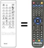 Télécommande équivalente UNIVERSUM 7265895