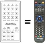 Télécommande équivalente UNIVERSUM 9295072