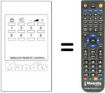 Télécommande équivalente UNIVERSUM 9594938