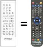 Télécommande équivalente UNIVERSUM 9600016