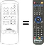 Télécommande équivalente VS 068 G