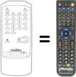 Télécommande équivalente VS 068 R