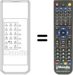Replacement remote control Frontech XT 5102
