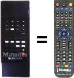 Replacement remote control TELESERVICE