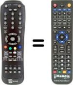 Télécommande équivalente Telesystem TS 7900 HD