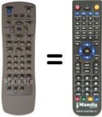 Télécommande équivalente Kennex KX 2004