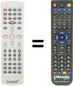 Replacement remote control BEOND BDVC 1055