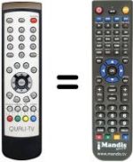 Replacement remote control Quali TV QS 1080 IRCI