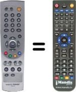 Télécommande équivalente Humax PR-FOX