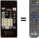 Replacement remote control Prosat PROSAT 500