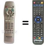 Mando a distancia equivalente Panasonic DVD RA 71