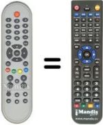 Replacement remote control Triax DVB 143