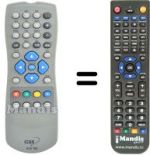 Télécommande équivalente Telestar DIGINOVA 2 CI