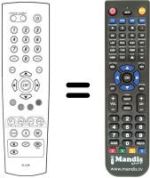 Replacement remote control Humax BLU-FOX S
