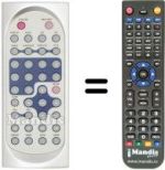 Télécommande équivalente Telesystem TS 2.6 PX