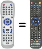 Télécommande équivalente Telesystem TS 5.6 HDMI