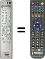 Télécommande équivalente Sony KLV21SG2