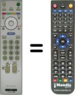 Mando a distancia equivalente Sony KDL-20S2020