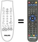 Télécommande équivalente REMCON1332
