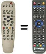Télécommande équivalente REMCON1293