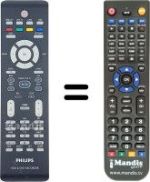 Télécommande équivalente Philips 242254901652