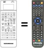 Télécommande équivalente NordMende V1805K