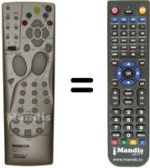 Télécommande équivalente Thomson 42WM04ST