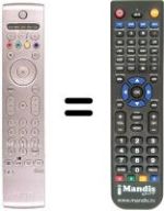 Replacement remote control REMCON291