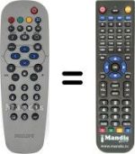 Télécommande équivalente Philips 23PF4310 / 58